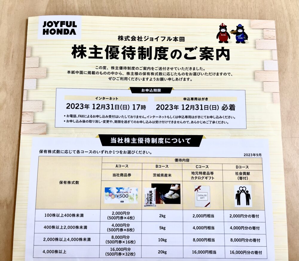 ジョイフル本田(3191)の株主優待を紹介【自社商品券、お米、カタログ